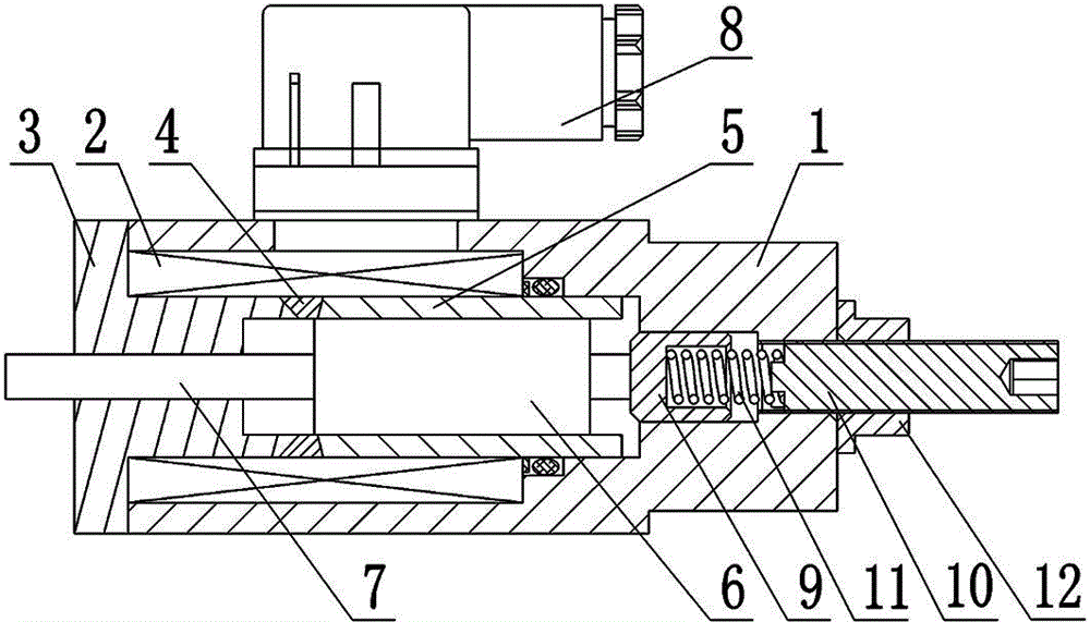 Proportion electromagnet