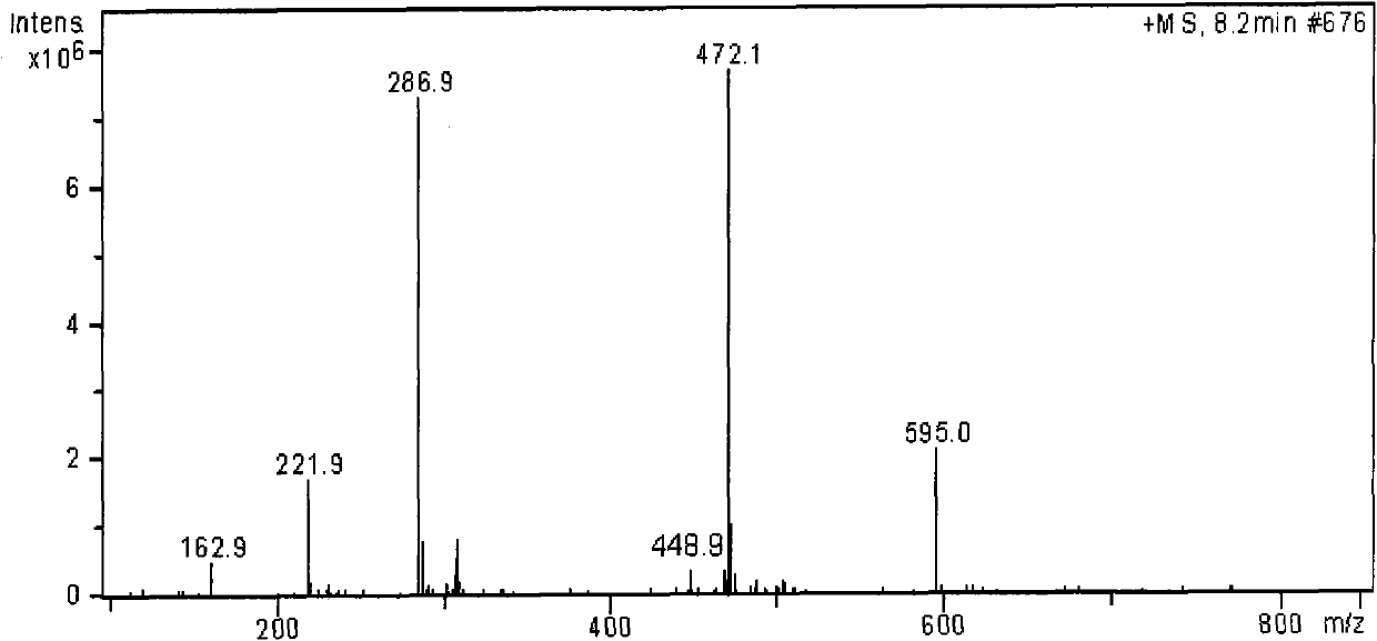 Method for quickly analyzing anthocyanin in tobacco corolla