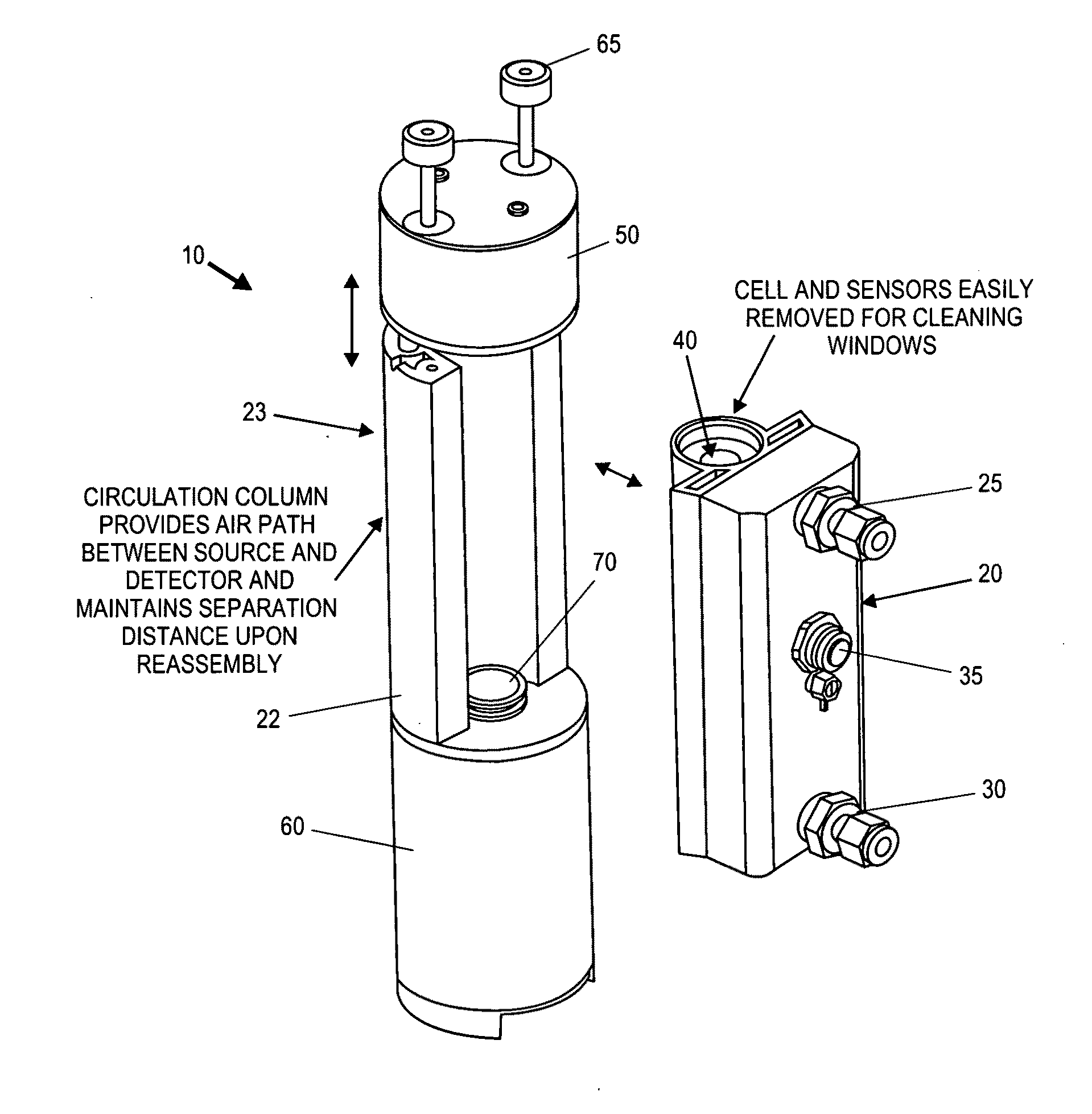 Hybrid gas analyzer