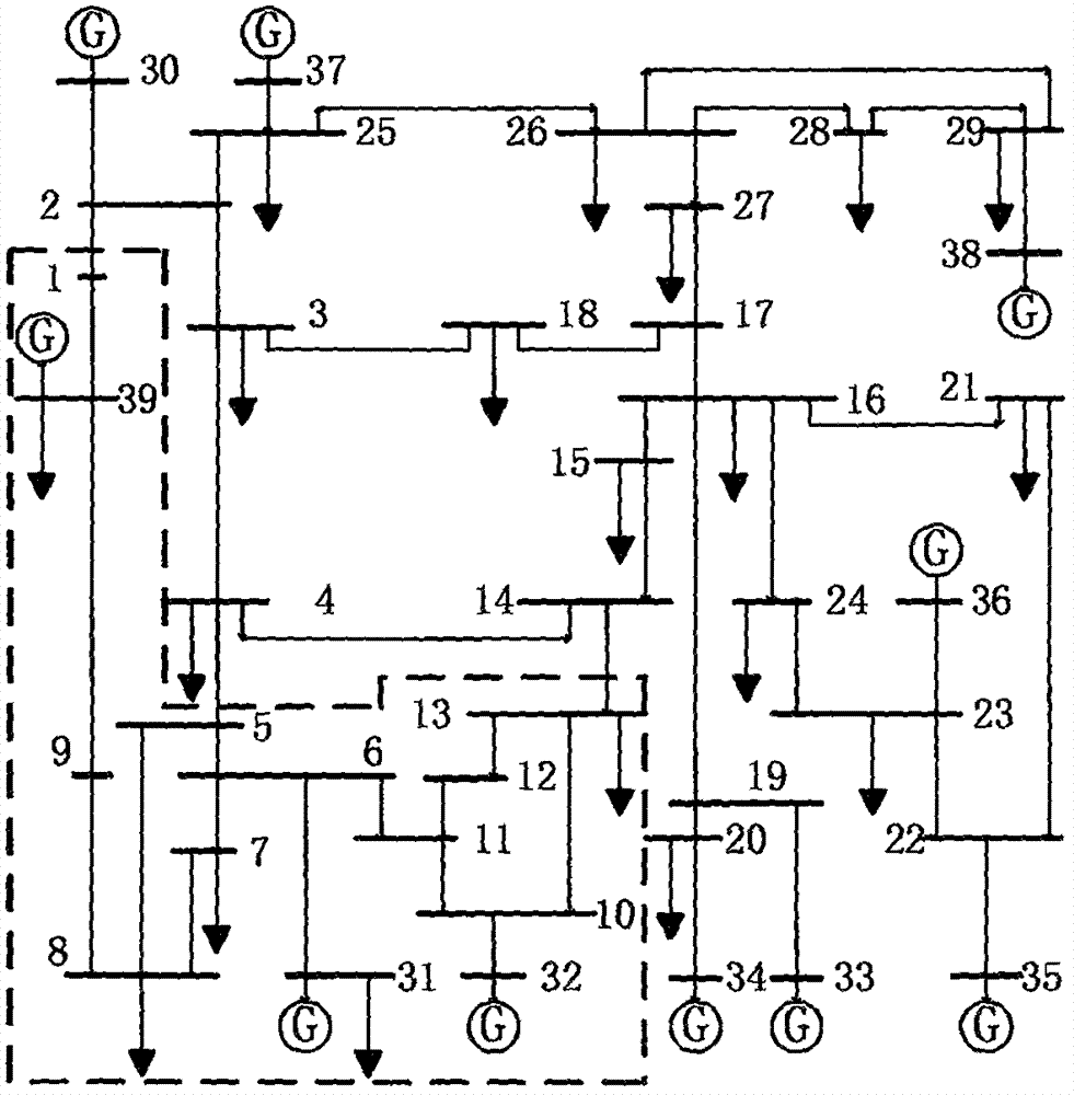 Power grid vulnerability assessment method considering minimum singular value sensitivity entropy