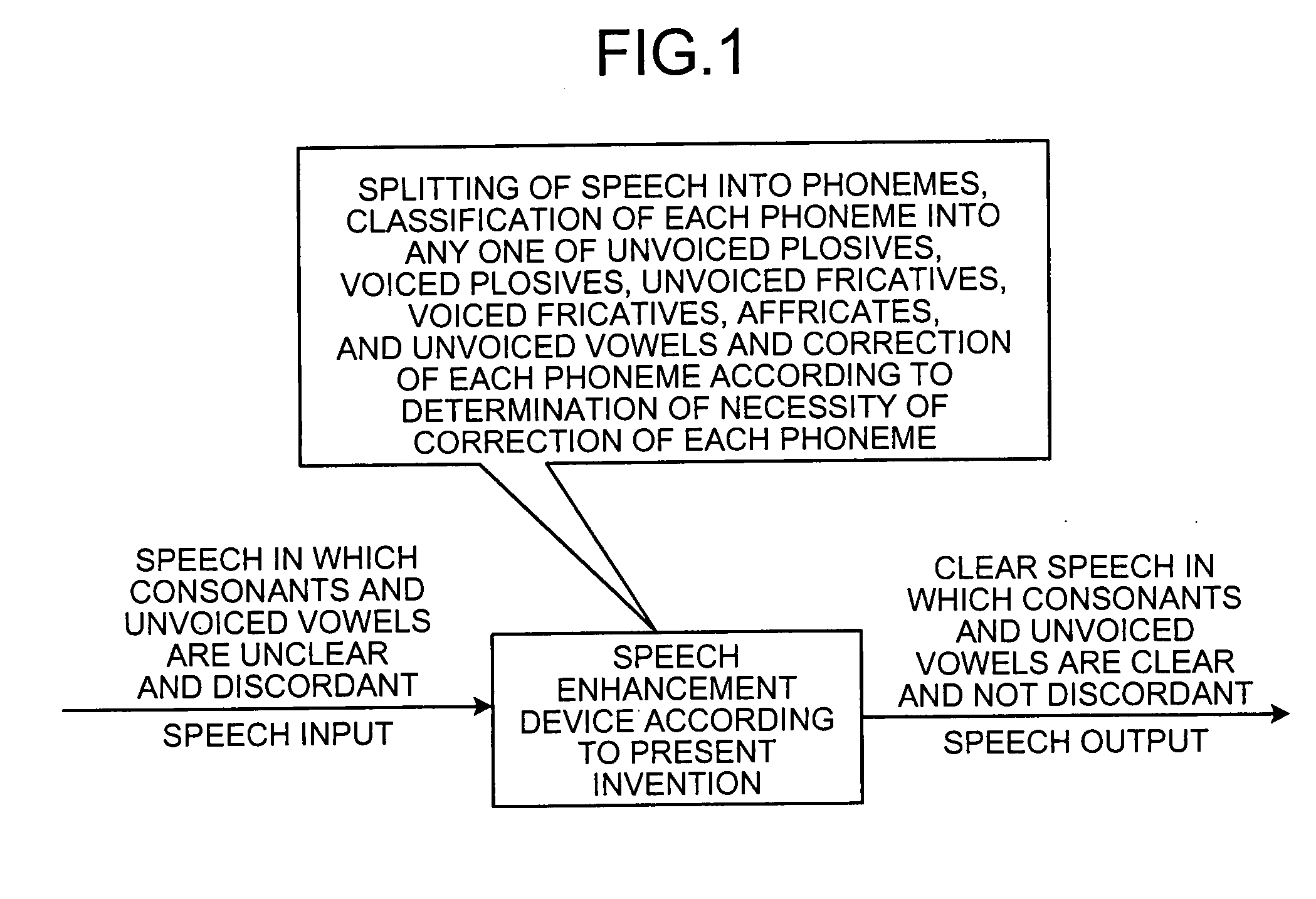 Speech enhancement apparatus, speech recording apparatus, speech enhancement program, speech recording program, speech enhancing method, and speech recording method