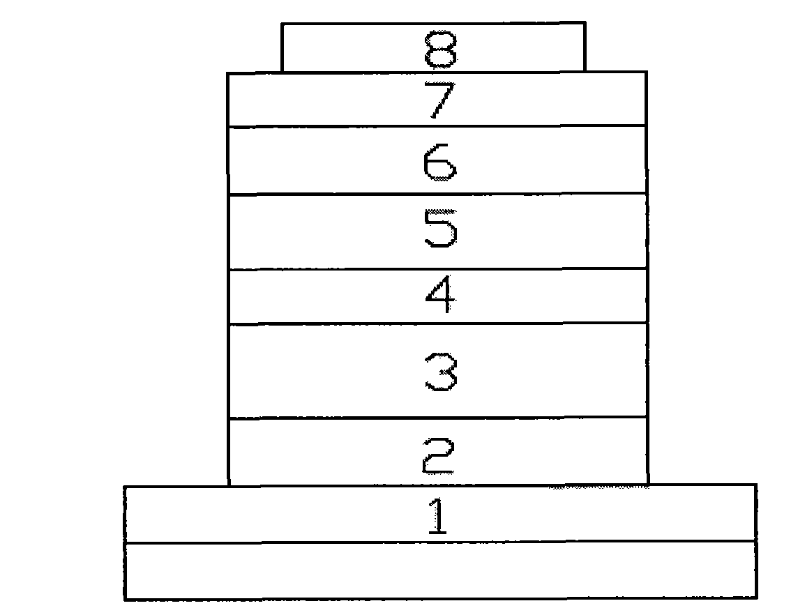 White organic electroluminescent device and preparation method thereof