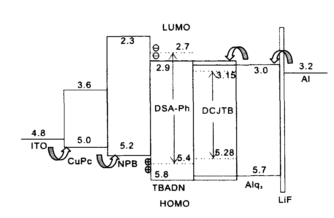 White organic electroluminescent device and preparation method thereof