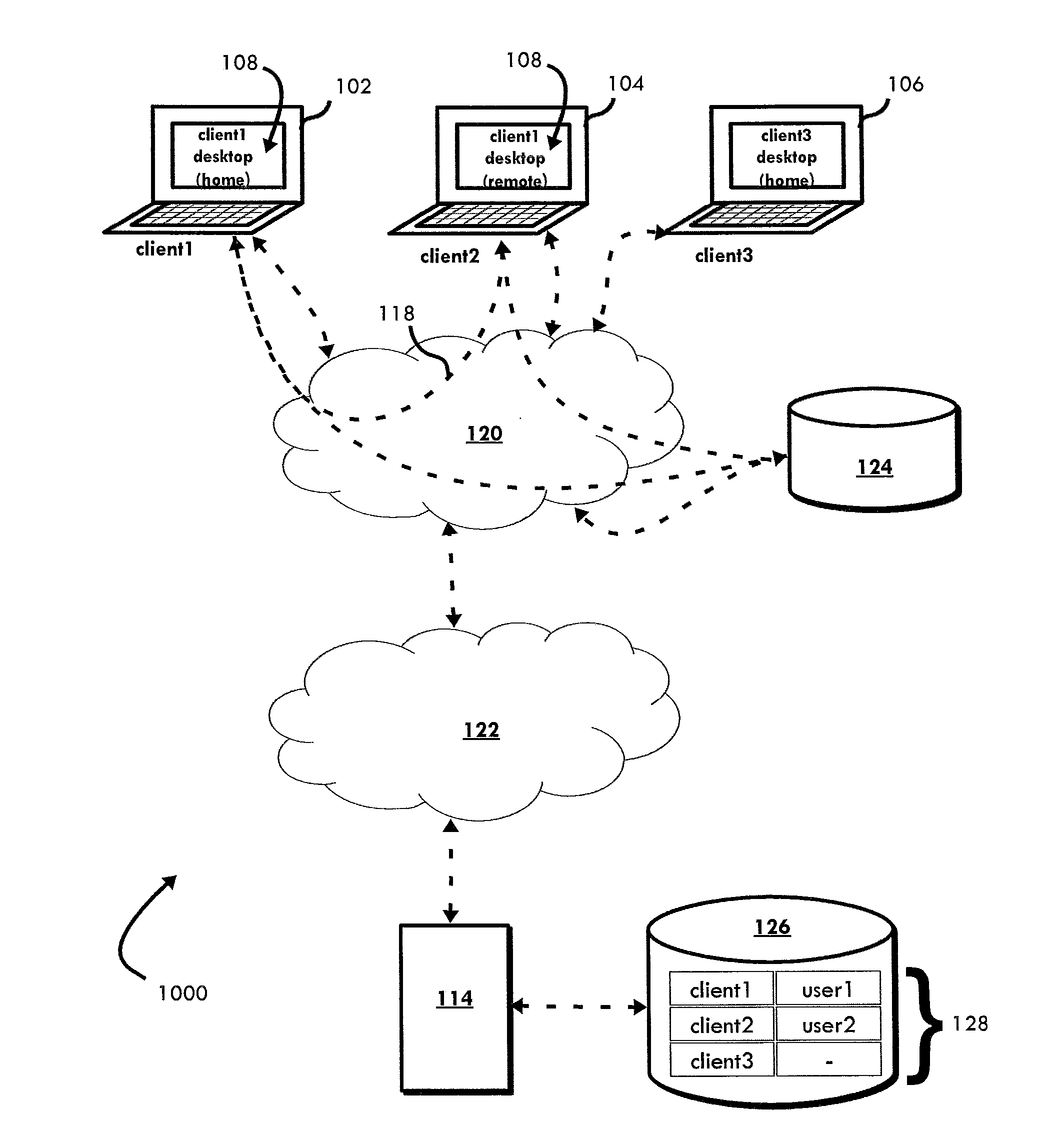 System and Method for a Distributed Virtual Desktop Infrastructure