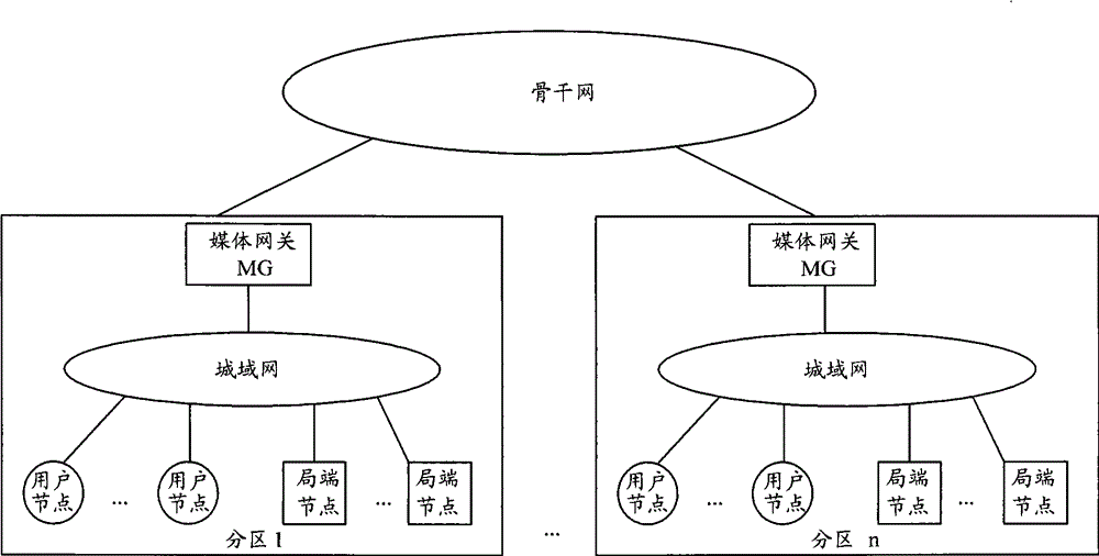 Method for storing VOD medium of equity network and media demanding system thereof