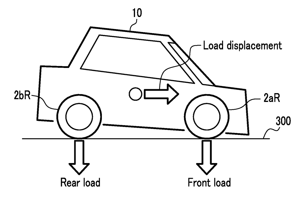 Braking force control system