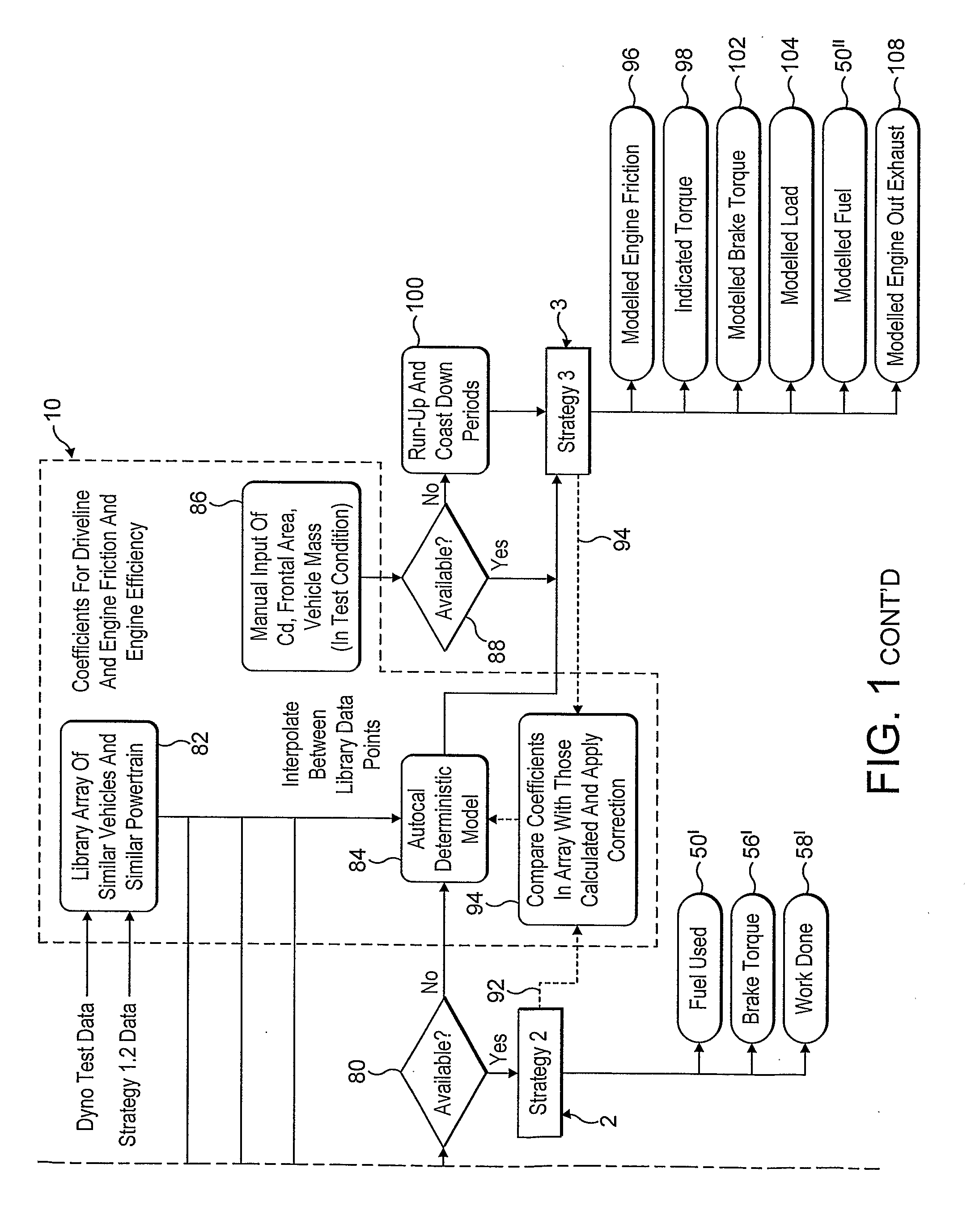 Calibration tool