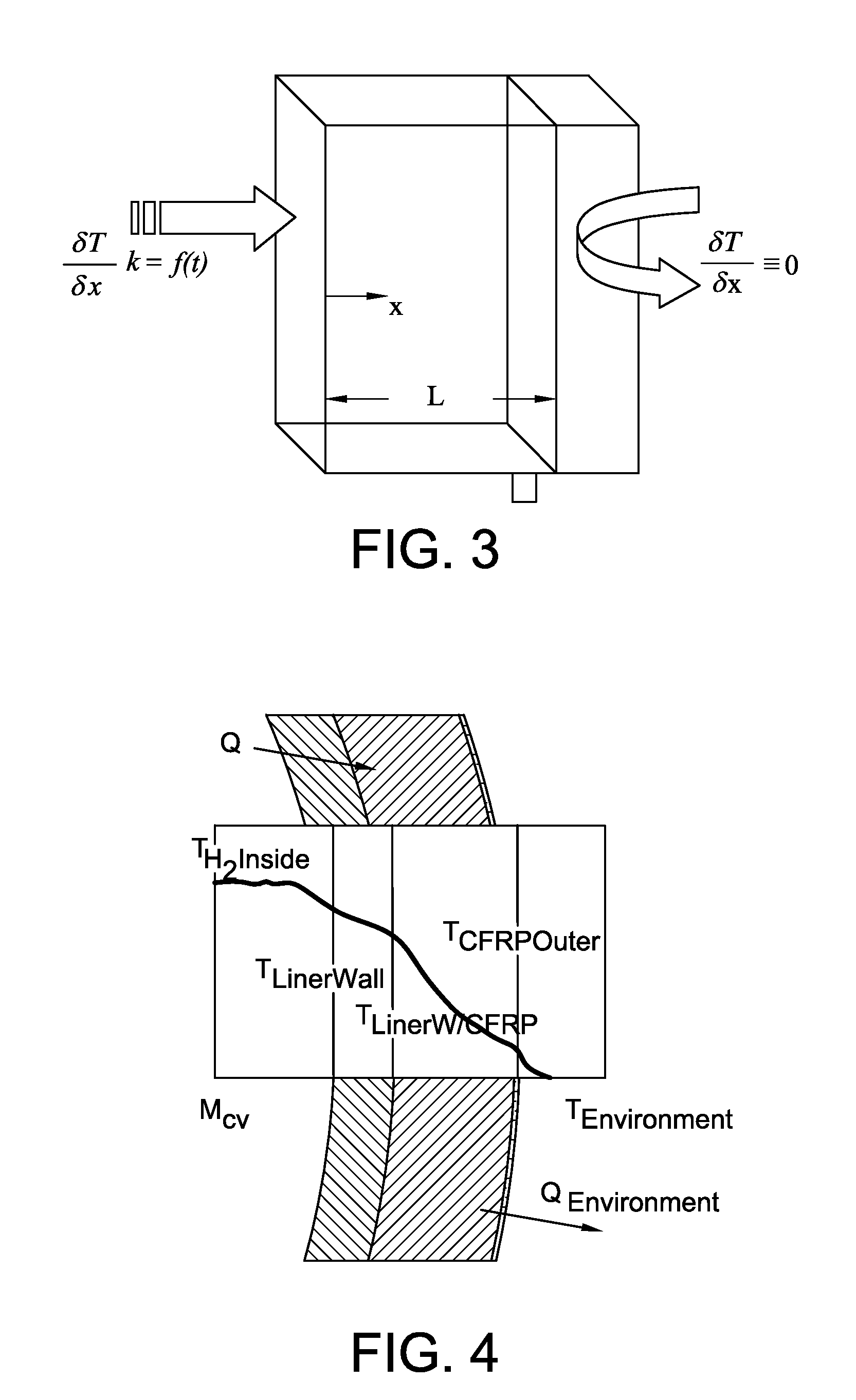 Method and system for tank refilling using active fueling speed control