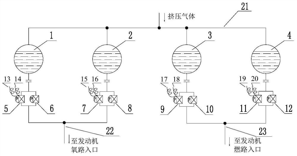 Method and device for improving performance of hydraulic management system of spacecraft propulsion system