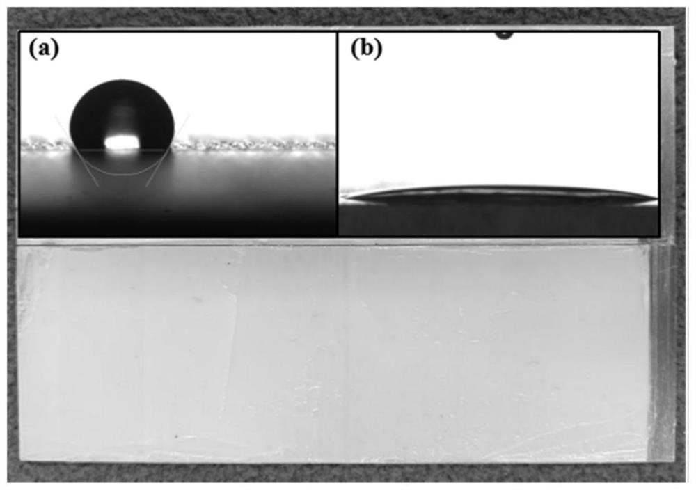 A kind of anti-icing lubricating grease and its preparation method and application