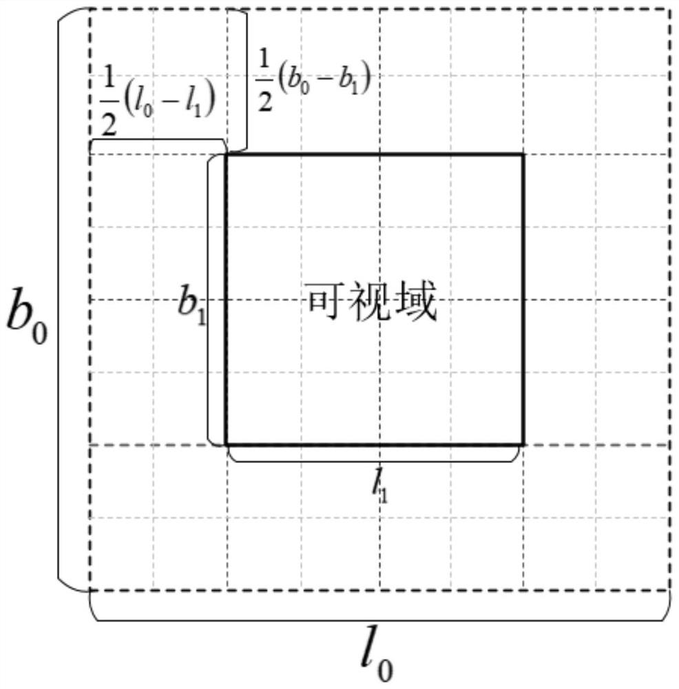 An Efficient Visualization Method and System for Space-Time Big Data Grid Coding