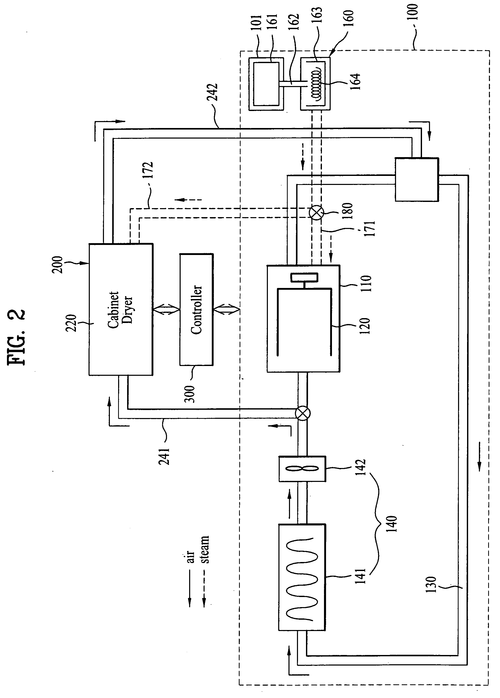 Operating method of laundry device