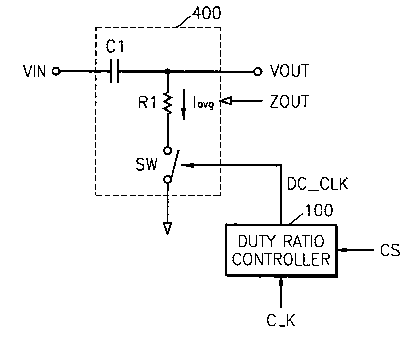 Device for controlling a frequency response by scaling an impedance