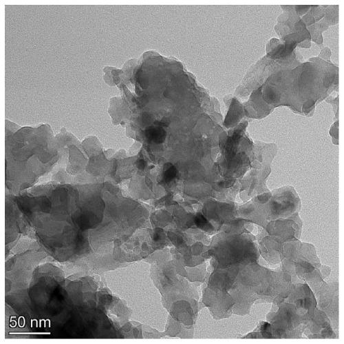 Composite material containing FeS2 and reduced iron as well as preparation method and application of the composite material