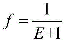 Nipponia nippon individual recognition method based on MFCC algorithm