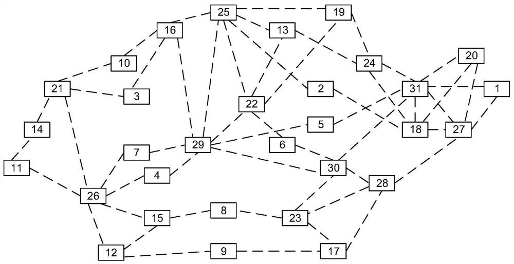 Node configuration method, controller and node