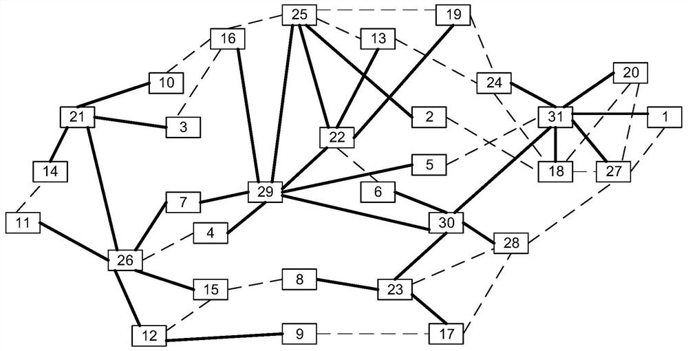 Node configuration method, controller and node