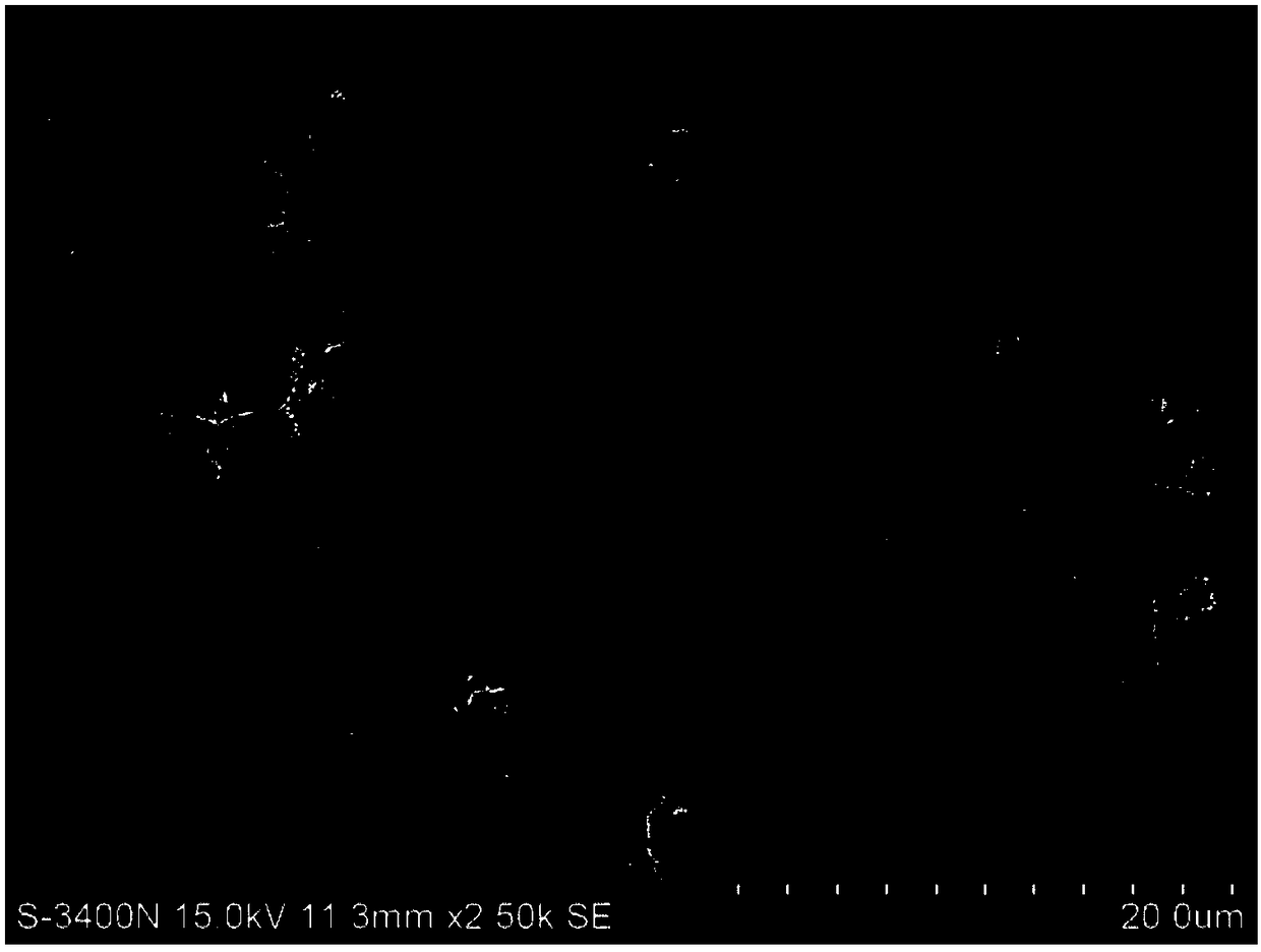 A kind of three-dimensional hierarchical structure electrode material of graphene coupling flower spherical Ni-MN double metal oxide and preparation method thereof