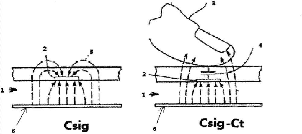 Capacitive touch screen having single-layer bridge-striding structure