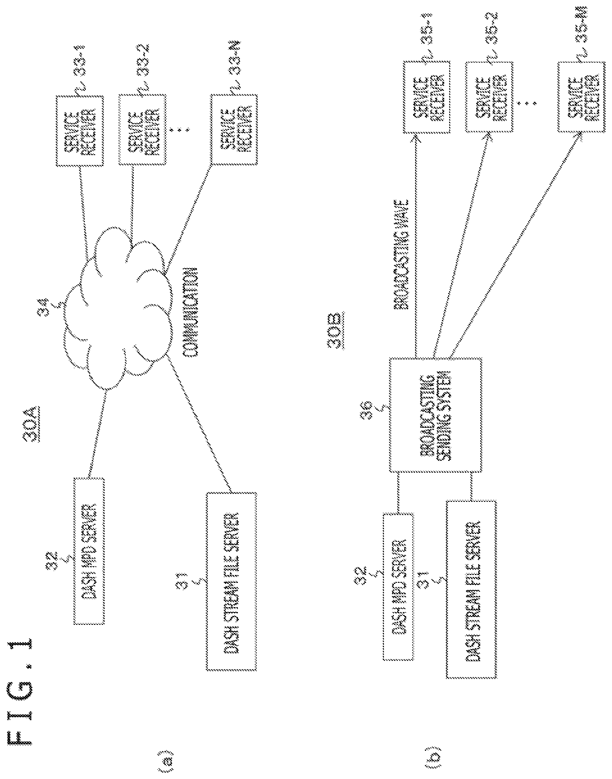 Transmission apparatus, transmission method, reception apparatus, and reception method