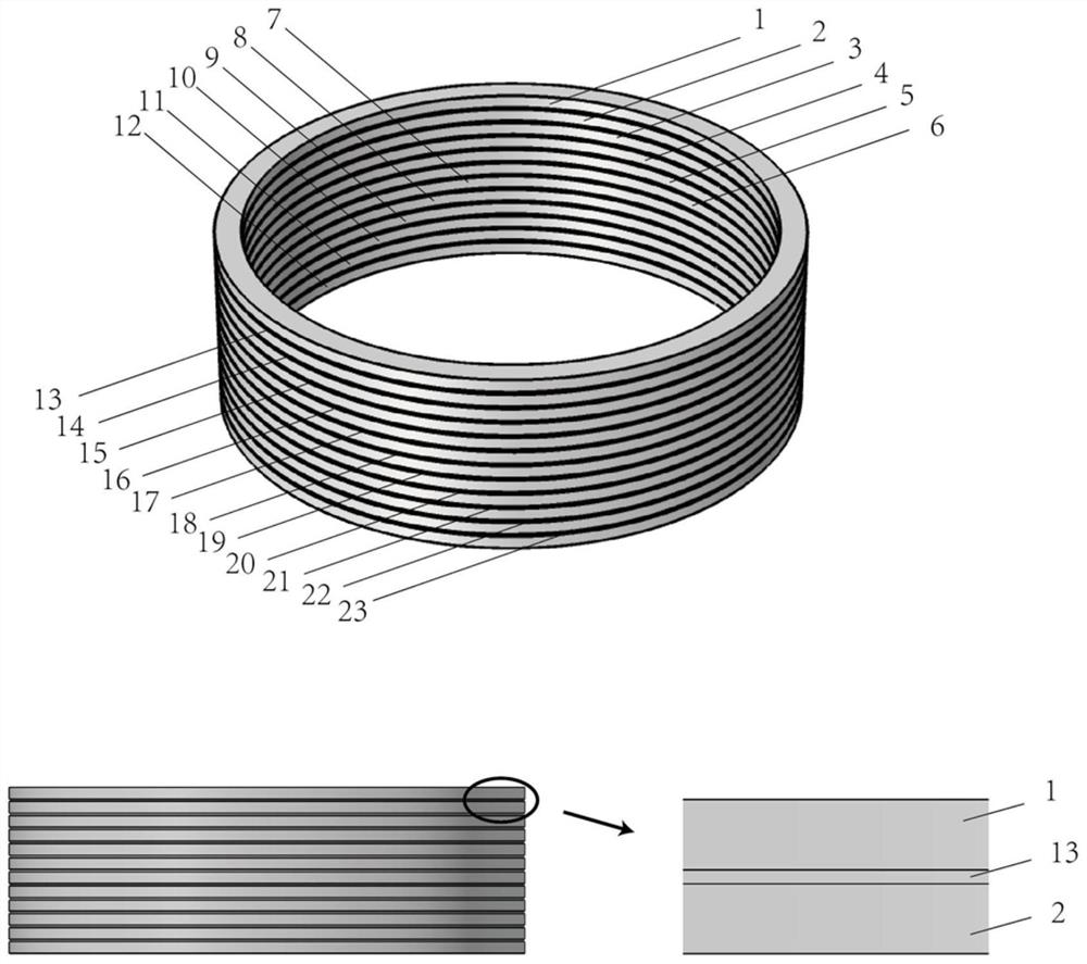 A highly robust thermal gradient directional harvesting device