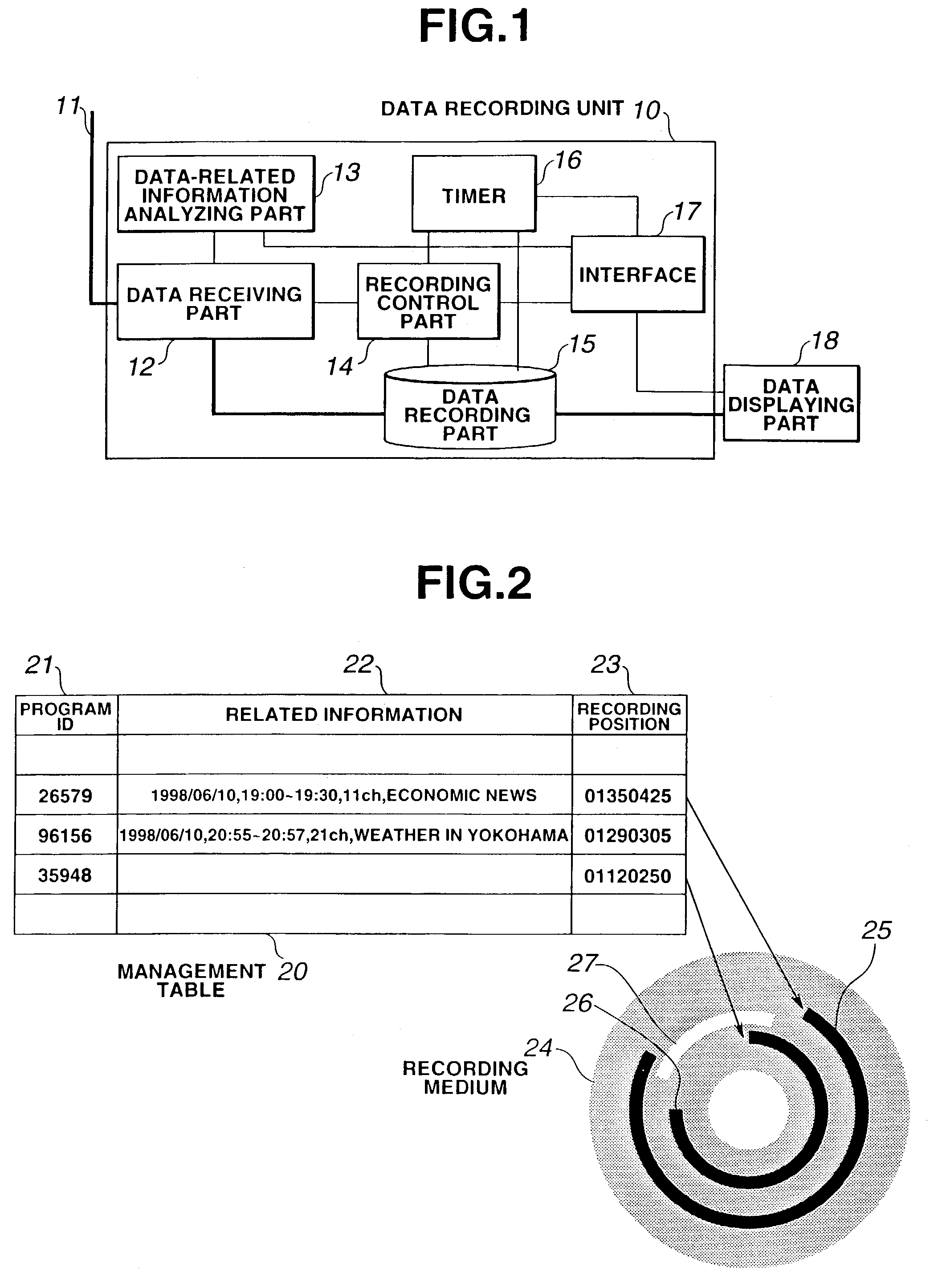 Apparatus for recording data, method for recording data and television program receiver