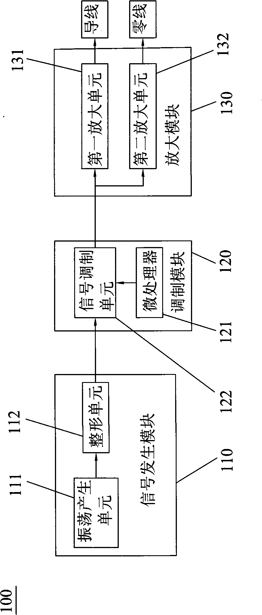 Non-contact type wire tracing method and device