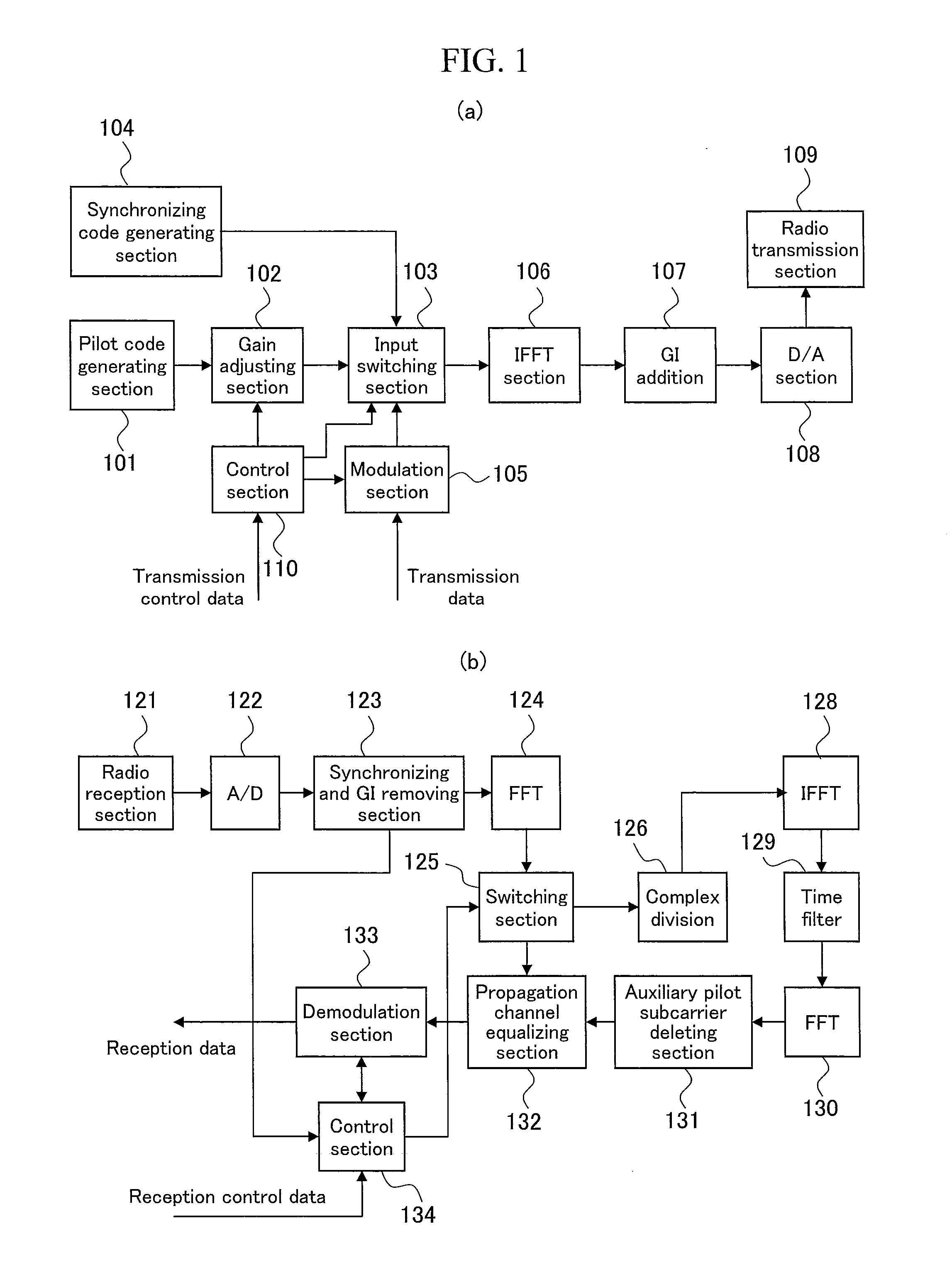 Communication apparatus