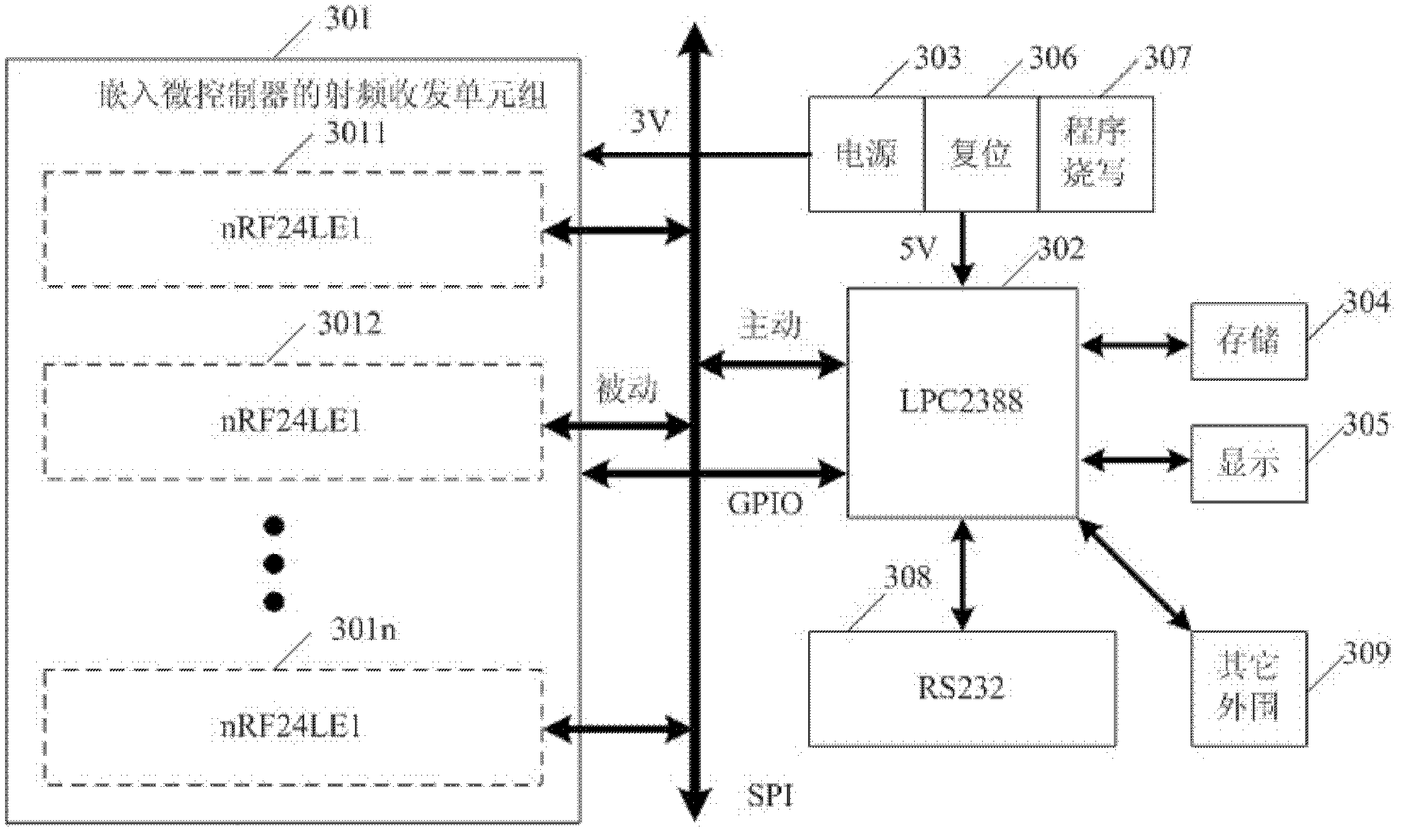 Multi-microcontroller radio frequency identification read-write device and data transmission method thereof