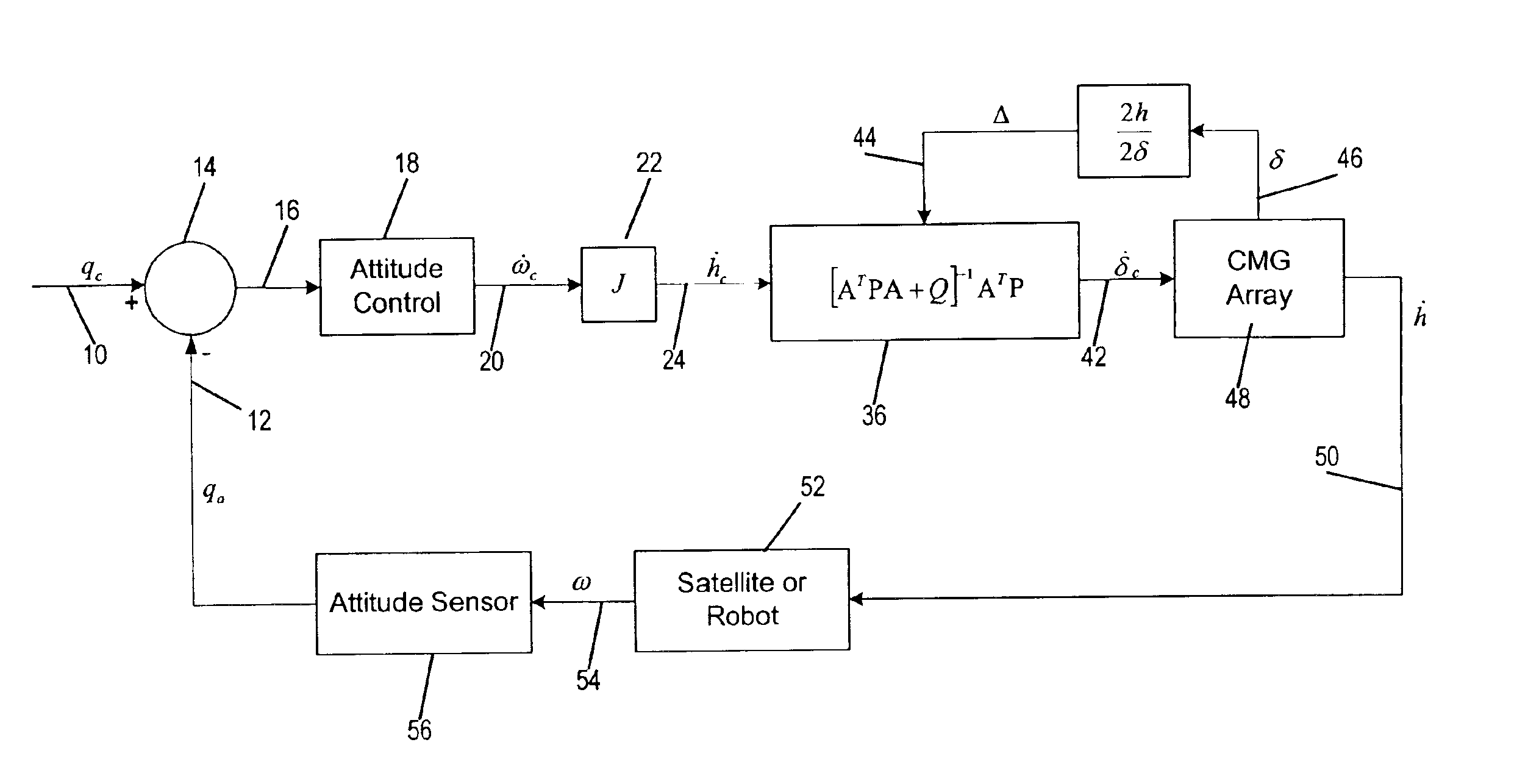 Singularity escape/avoidance steering logic for control moment gyro systems