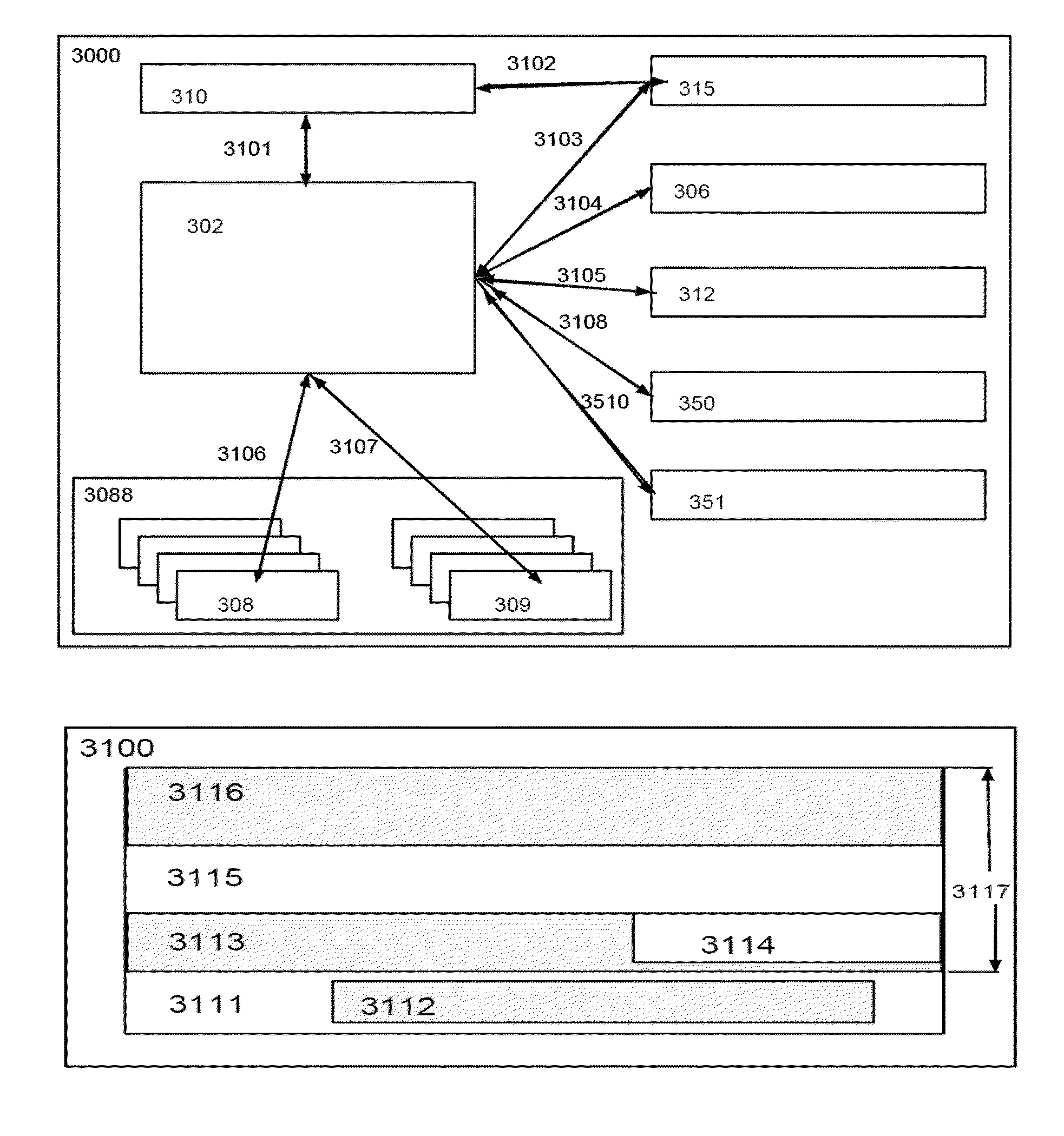 Smart wearable devices and system therefor