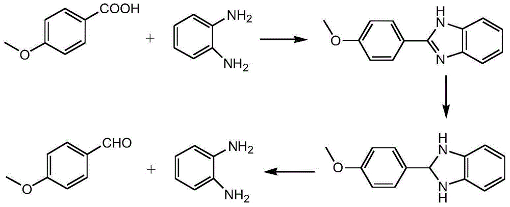 Method for preparing p-methoxybenzaldehyde by p-methoxybenzoic acid