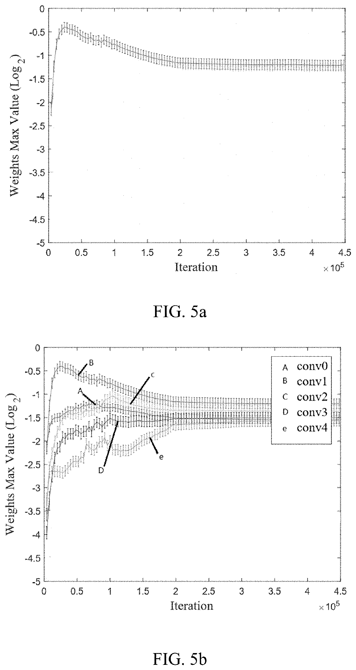 Neural Network Quantization Parameter Determination Method and Related Products