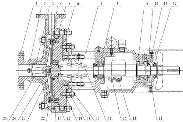 High-pressure tangent pump