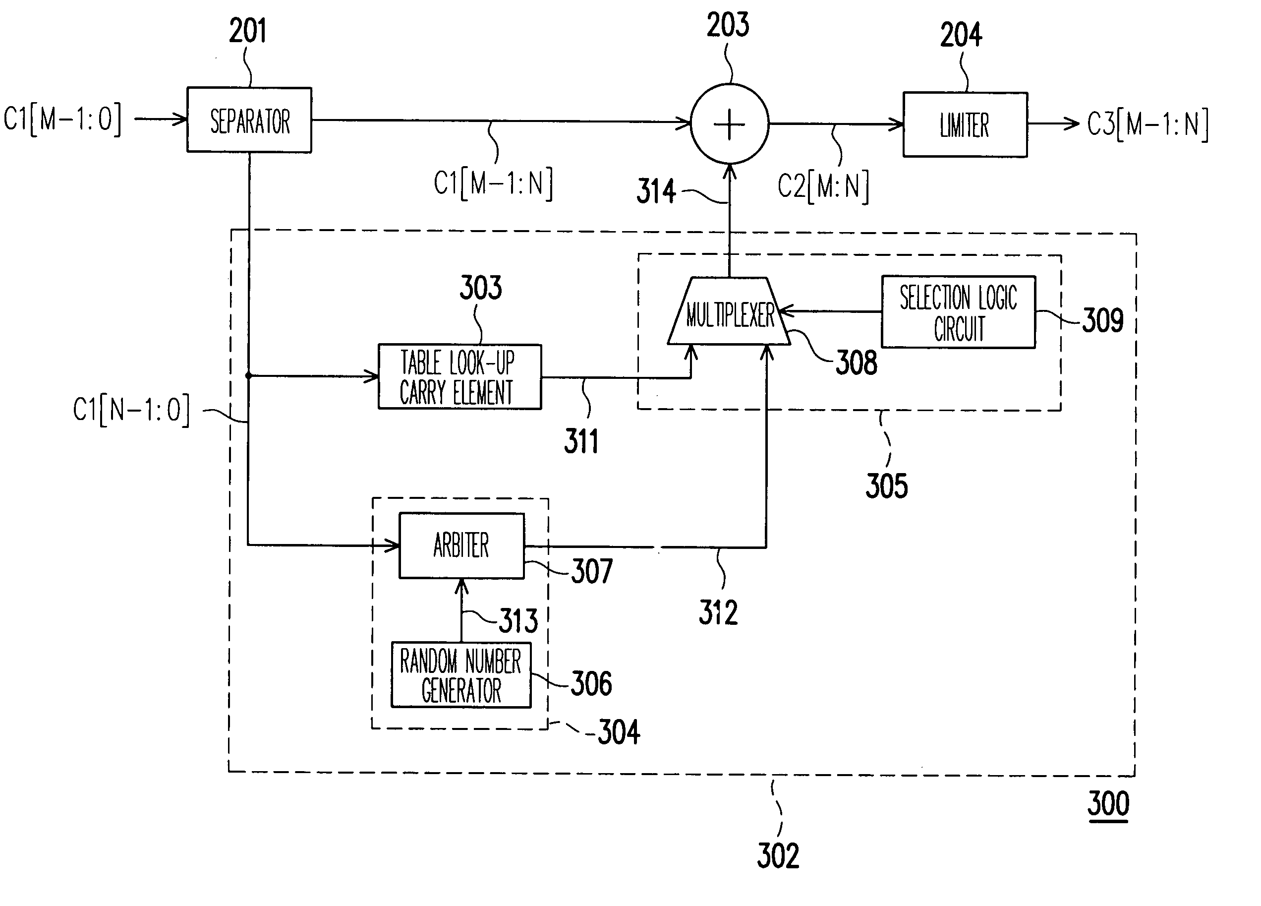 Apparatus and method for color dithering