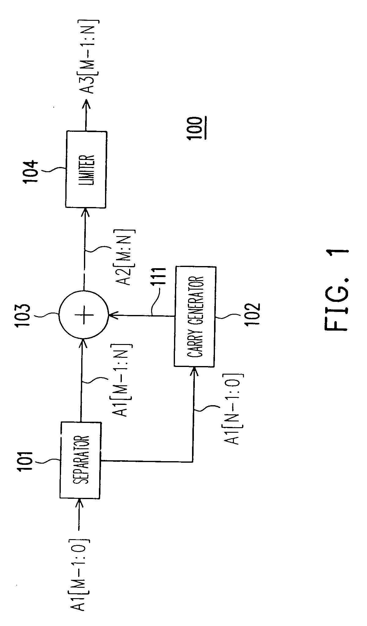 Apparatus and method for color dithering