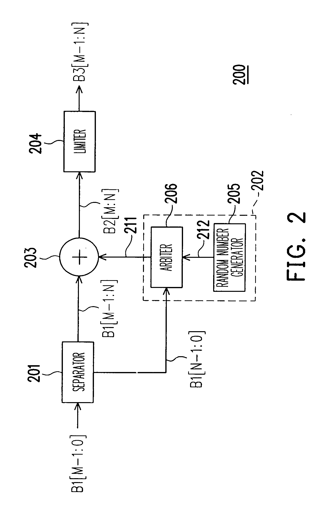 Apparatus and method for color dithering