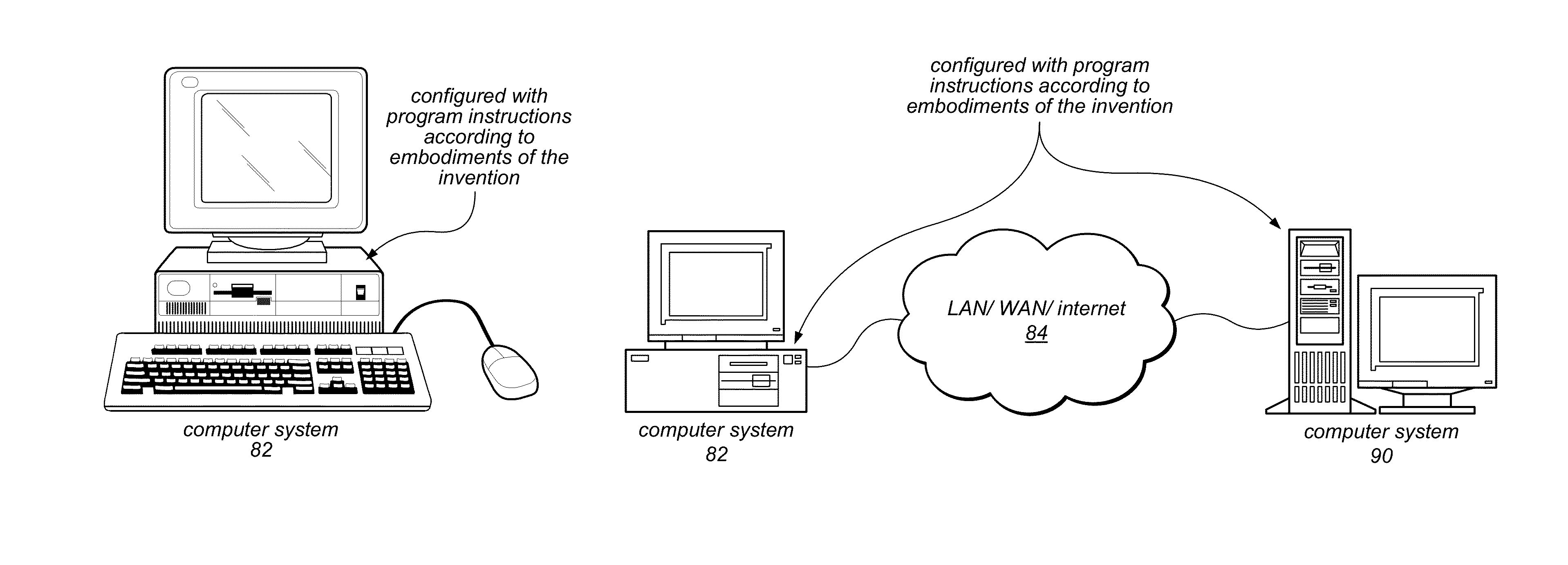 Automatically creating parallel iterative program code in a data flow program