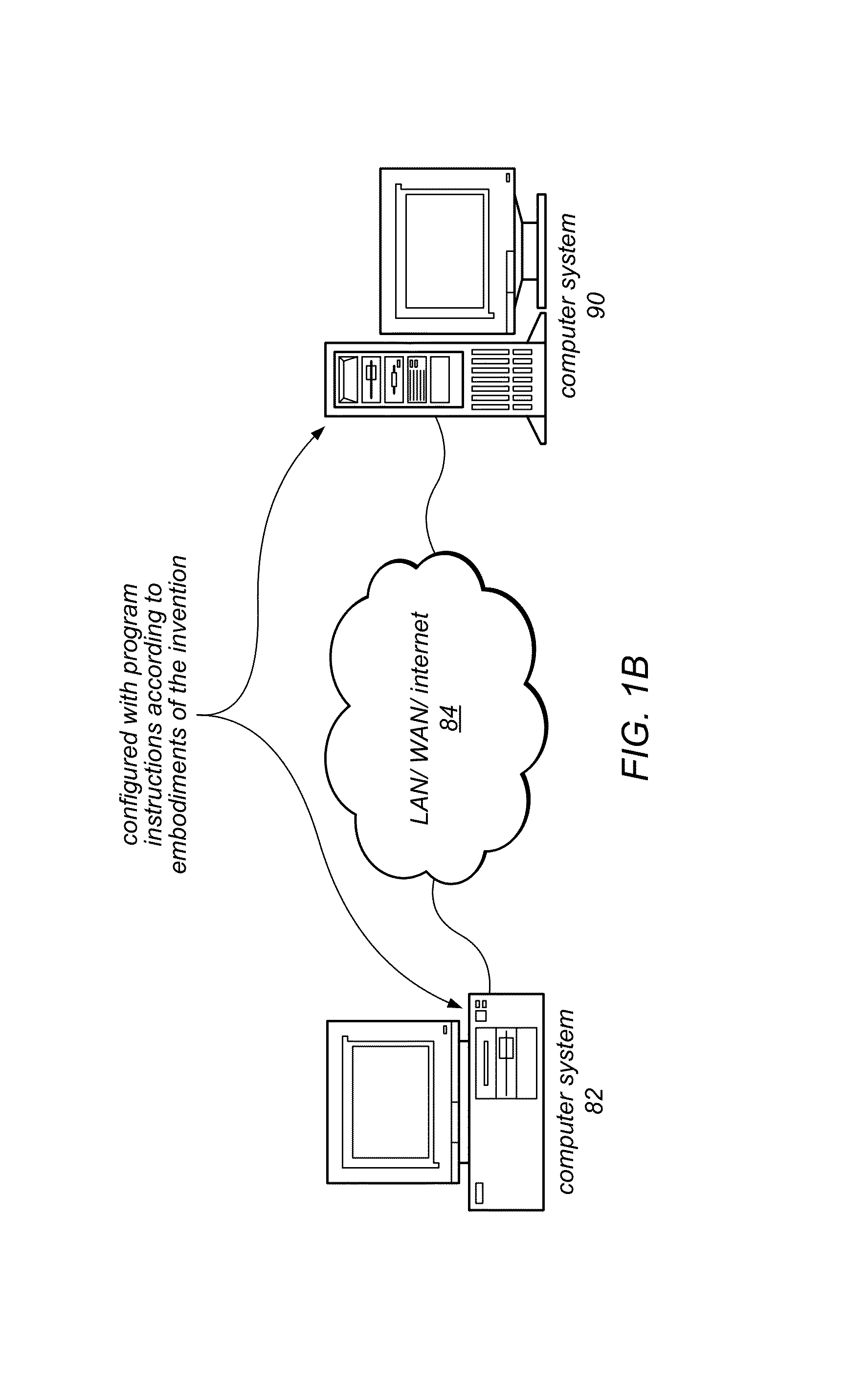 Automatically creating parallel iterative program code in a data flow program