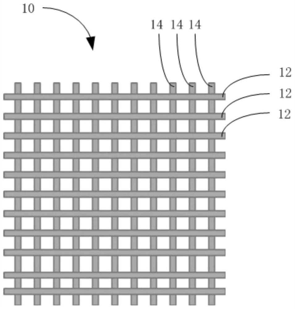 Osteochondral tissue engineering scaffold material and preparation method thereof