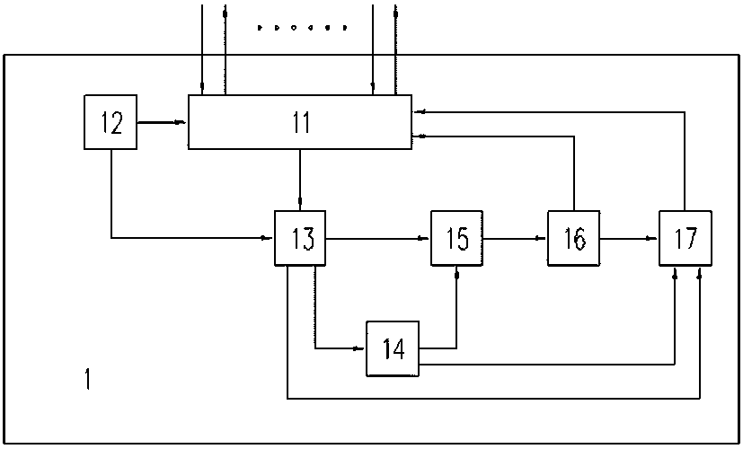 Synchronous control method of traction motors under idling condition of high-speed train wheels