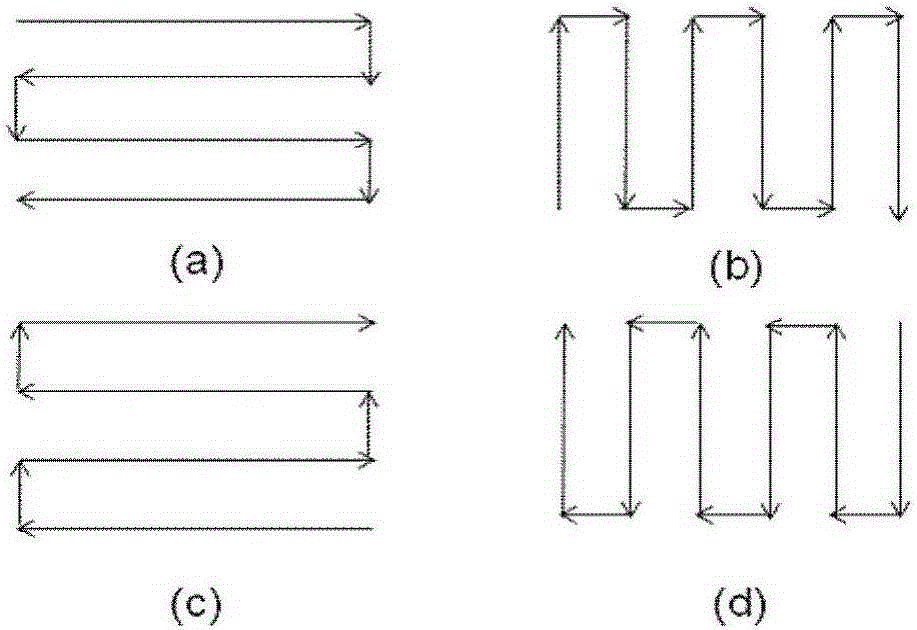 Biotic bone composite material and preparing method thereof