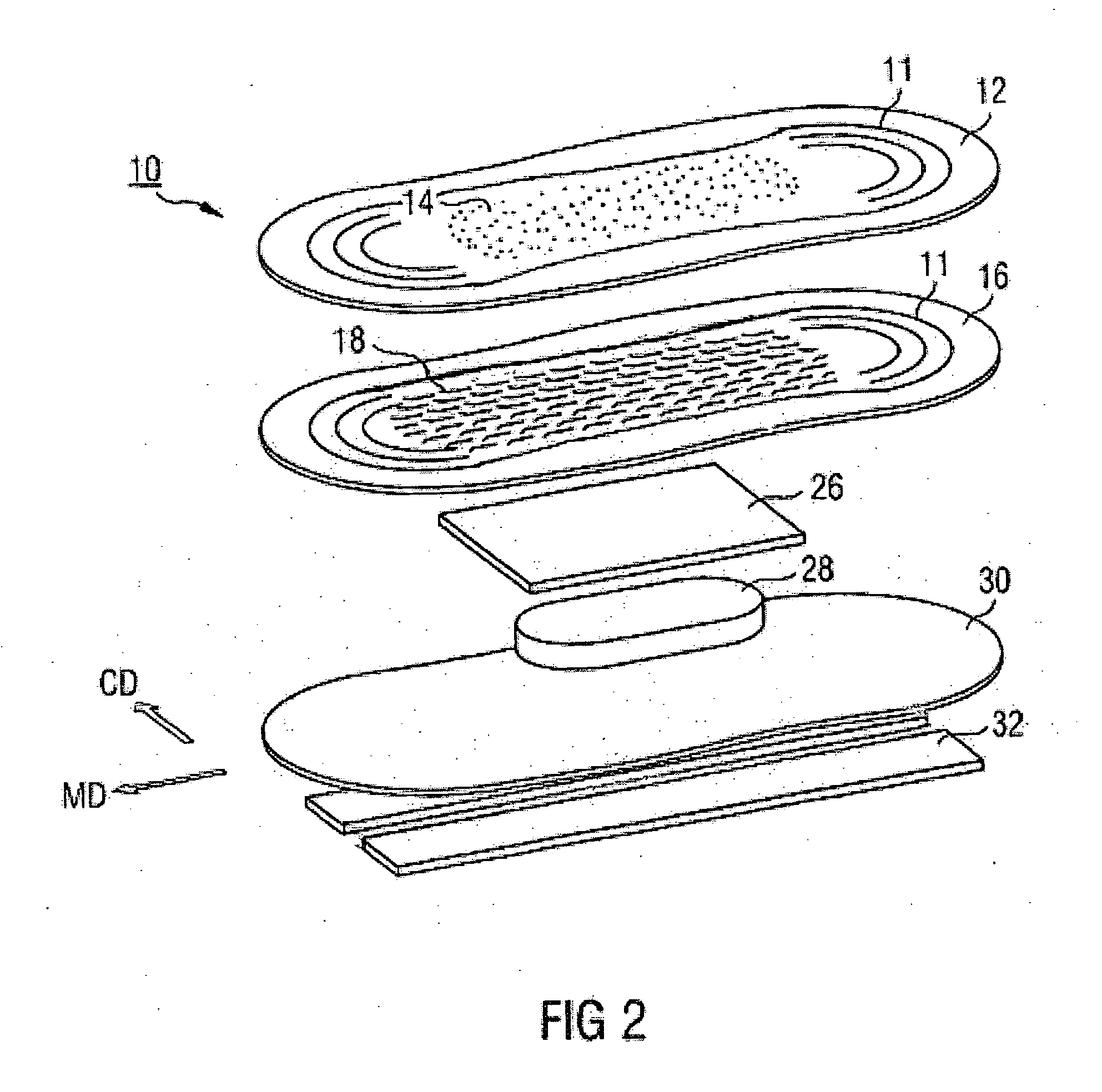 Extensible absorbent core and absorbent article