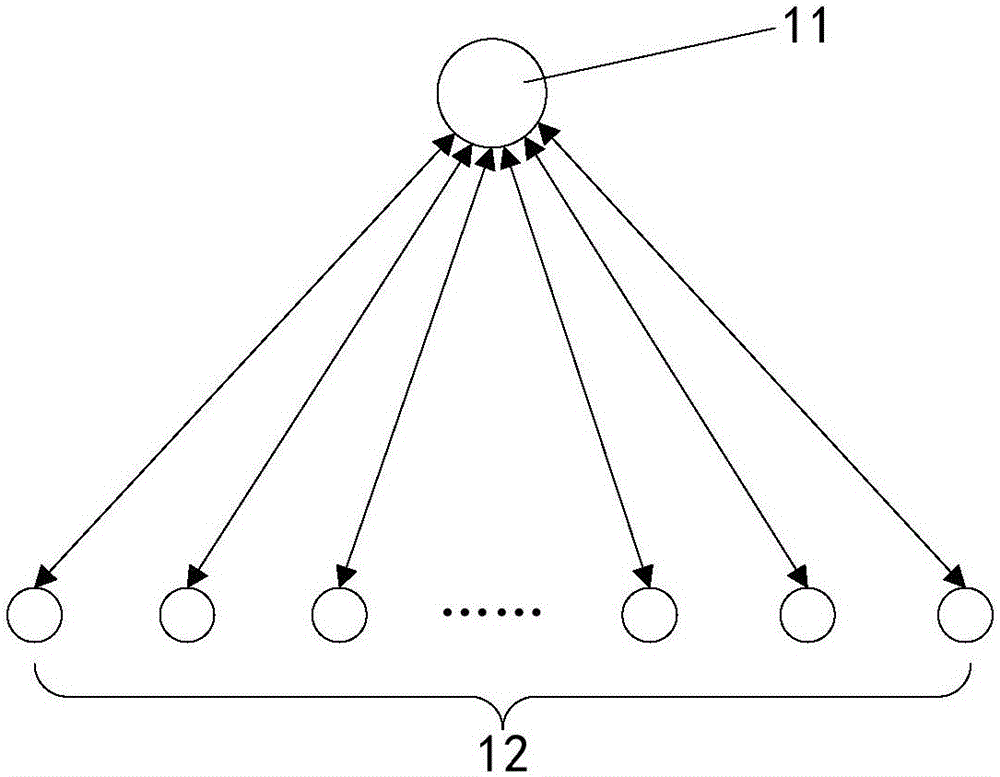 Information-integration based structural damage diagnosing method and structural damage diagnosing system