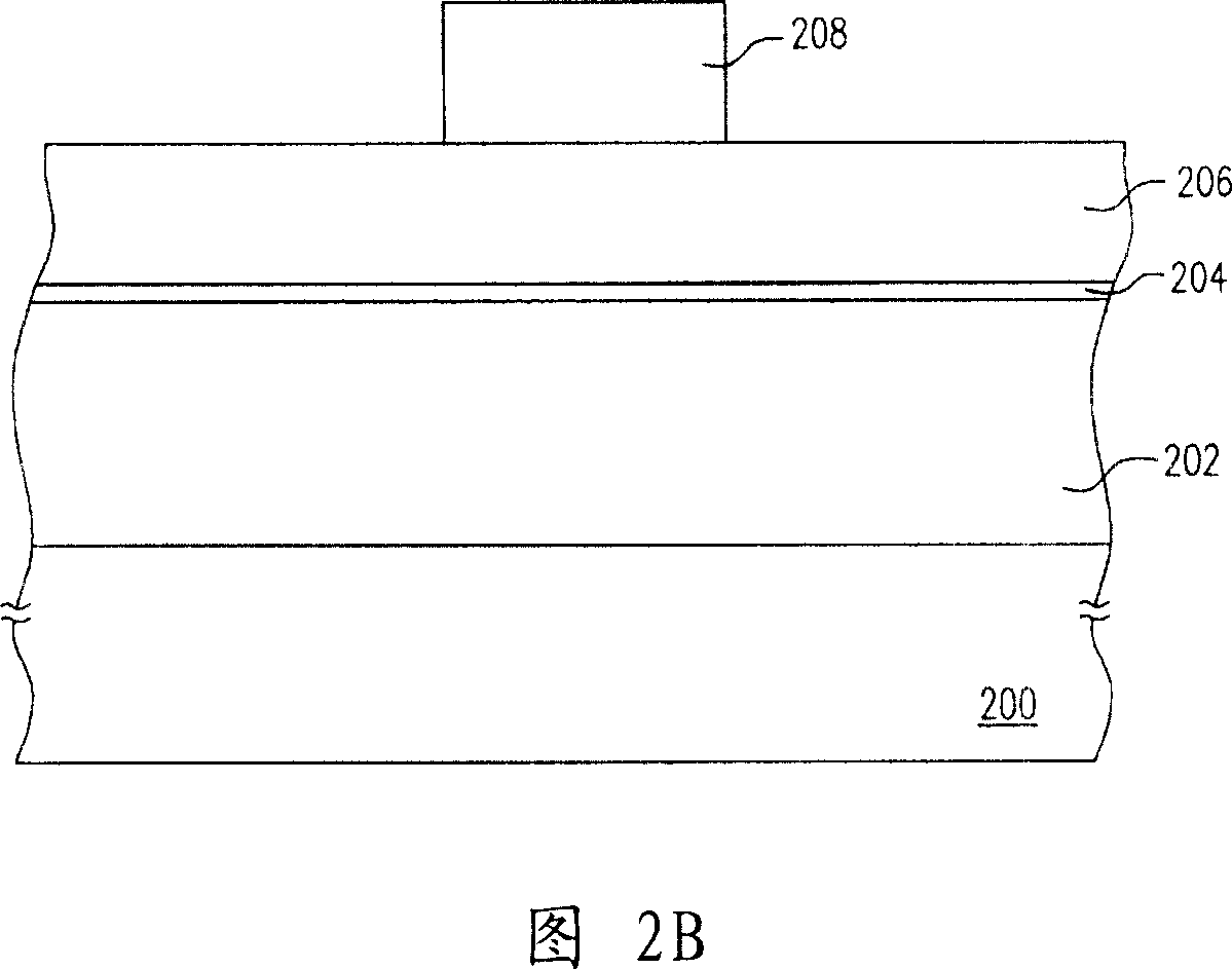 Method for fabricating grid dielectric layer, and semiconductor components