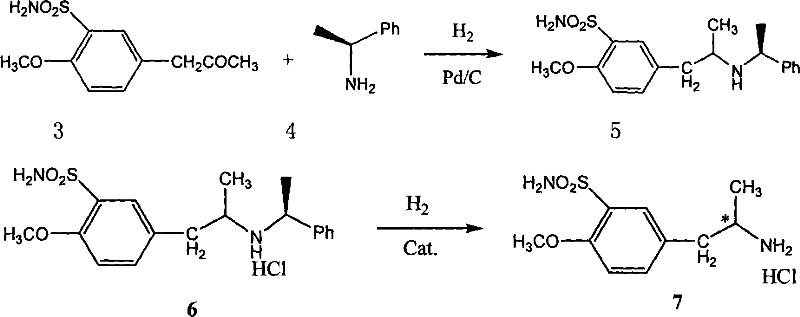 Preparation method of R-5-(2-Aminopropyl)-2-methoxybenzenesulfonyl with high optically active purity