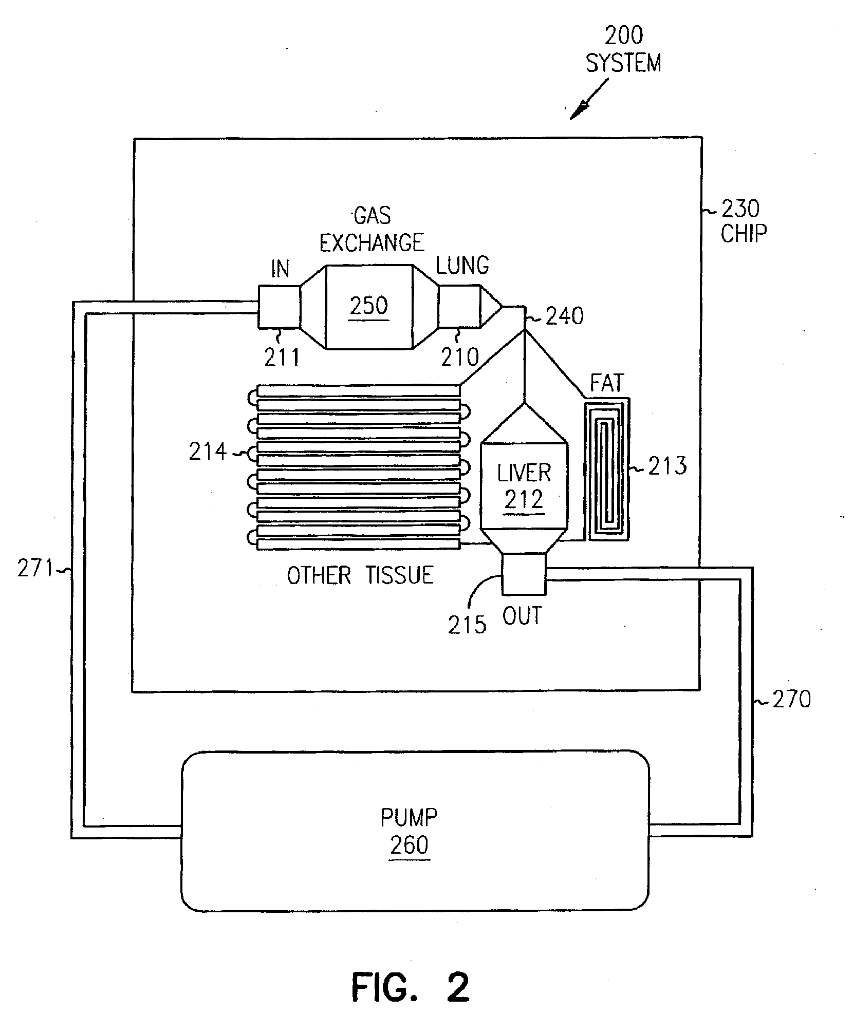 Devices and methods for pharmacokinetic-based cell culture system