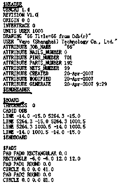 Data type identification method and system, computer readable storage medium and equipment