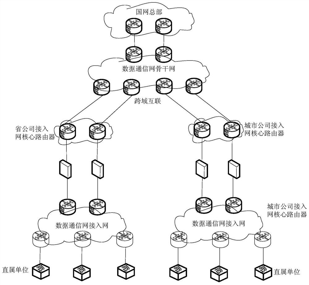 Method and device for constructing data communication network