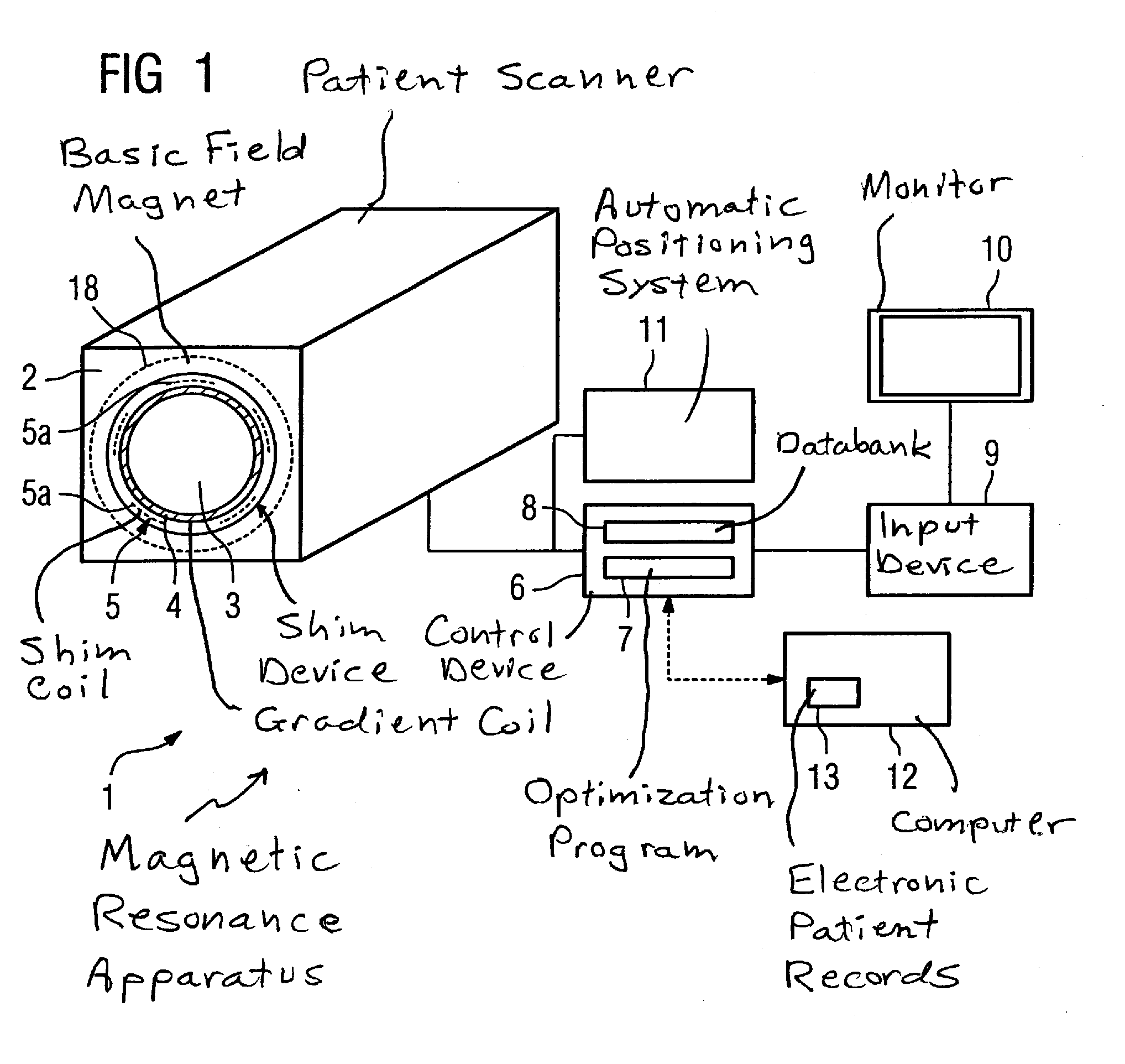 Method for adjustment of a shim device of a magnetic resonance apparatus